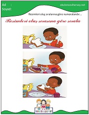 Olayları Sıralama Çalışmaları